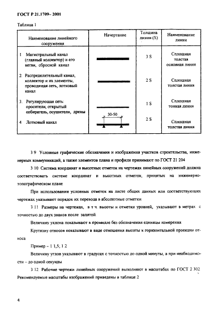 ГОСТ Р 21.1709-2001