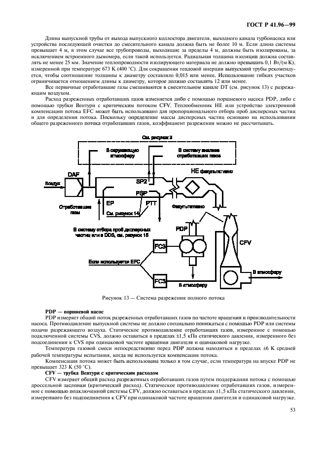 ГОСТ Р 41.96-99