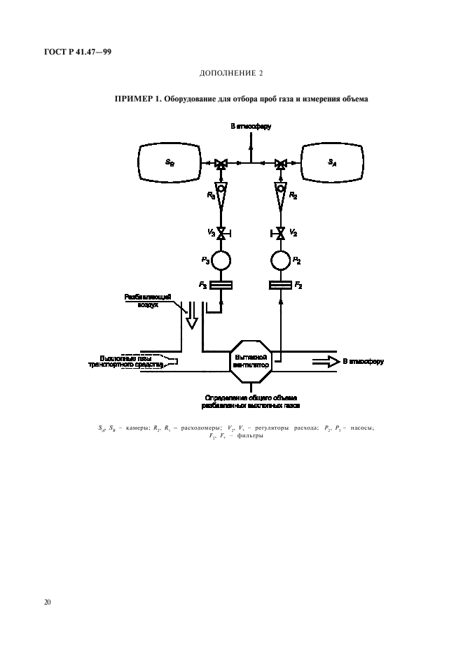 ГОСТ Р 41.47-99