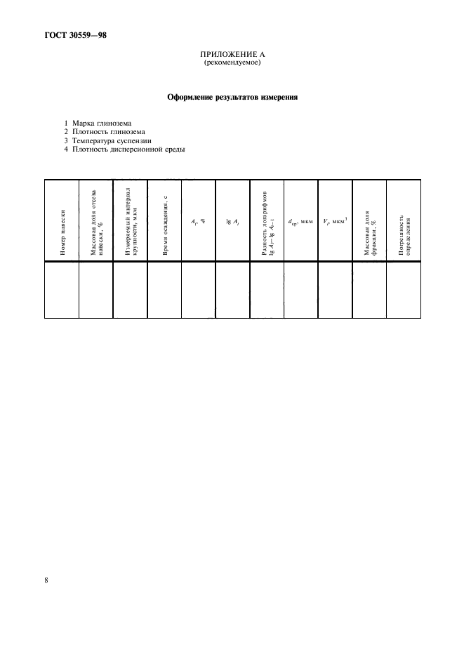 ГОСТ 30559-98