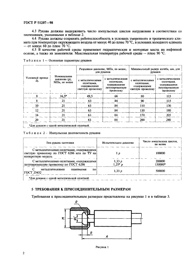 ГОСТ Р 51207-98