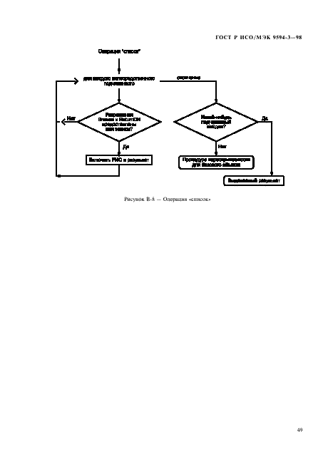 ГОСТ Р ИСО/МЭК 9594-3-98