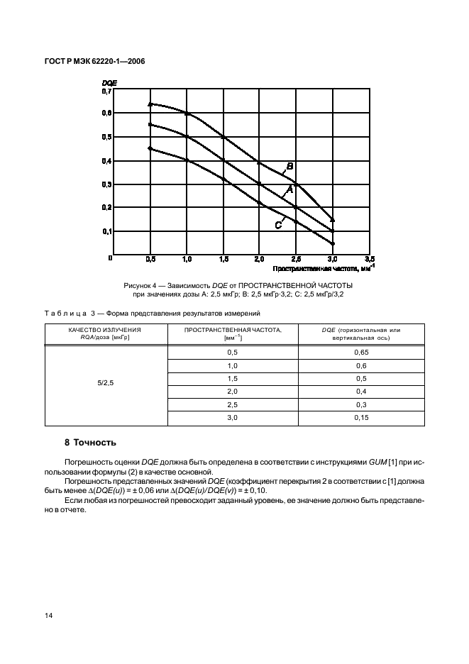 ГОСТ Р МЭК 62220-1-2006