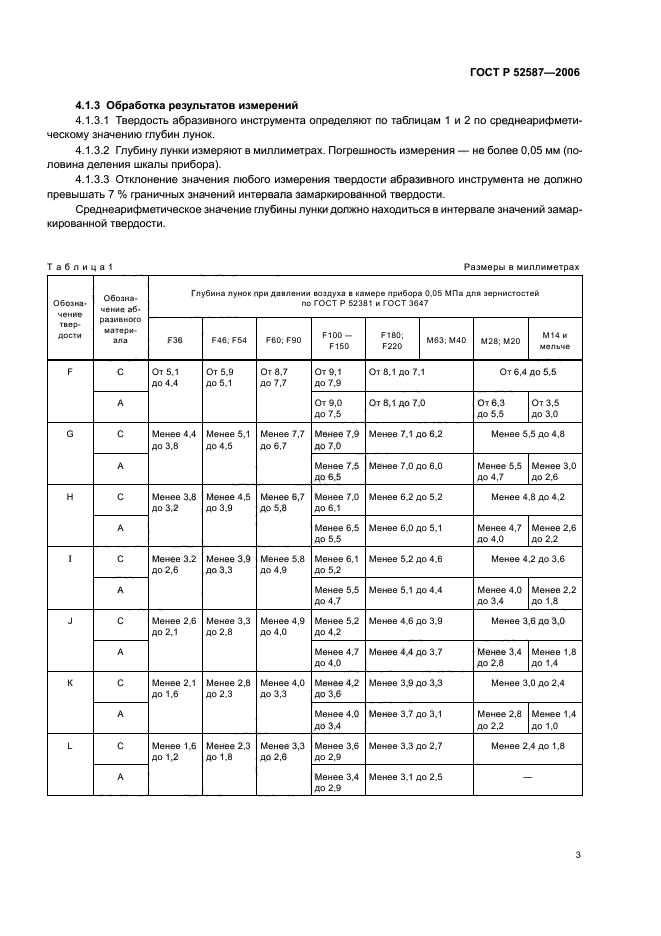 ГОСТ Р 52587-2006