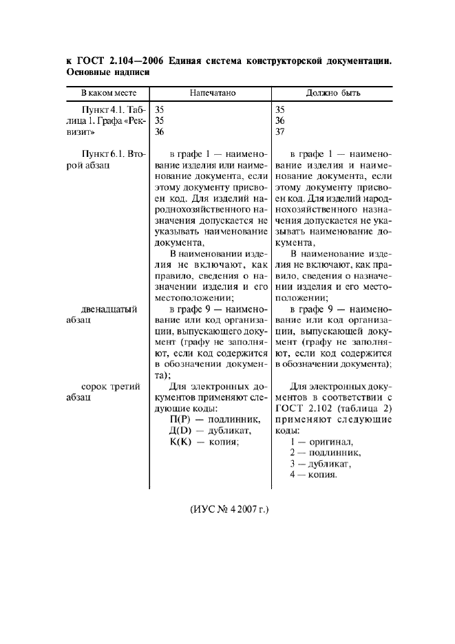 Поправка к ГОСТ 2.104-2006