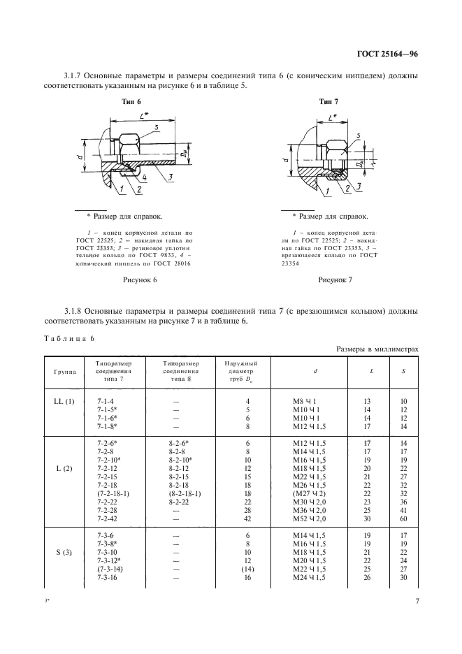 ГОСТ 25164-96