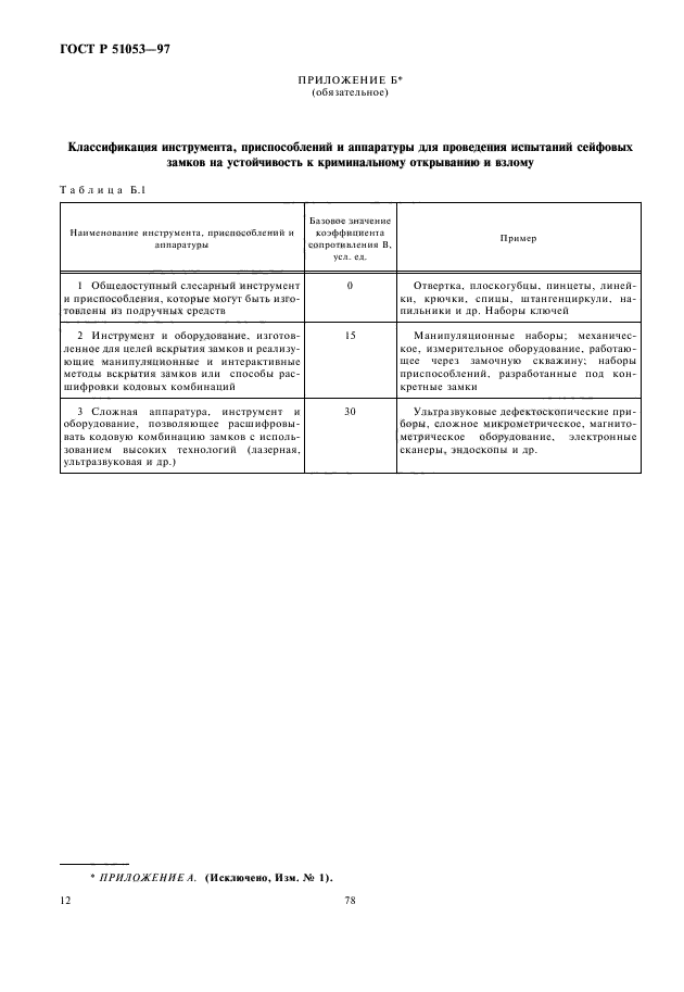 ГОСТ Р 51053-97