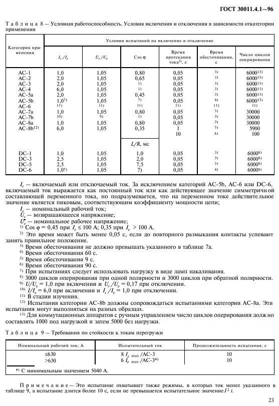 ГОСТ 30011.4.1-96