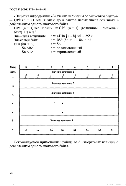 ГОСТ Р МЭК 870-5-4-96