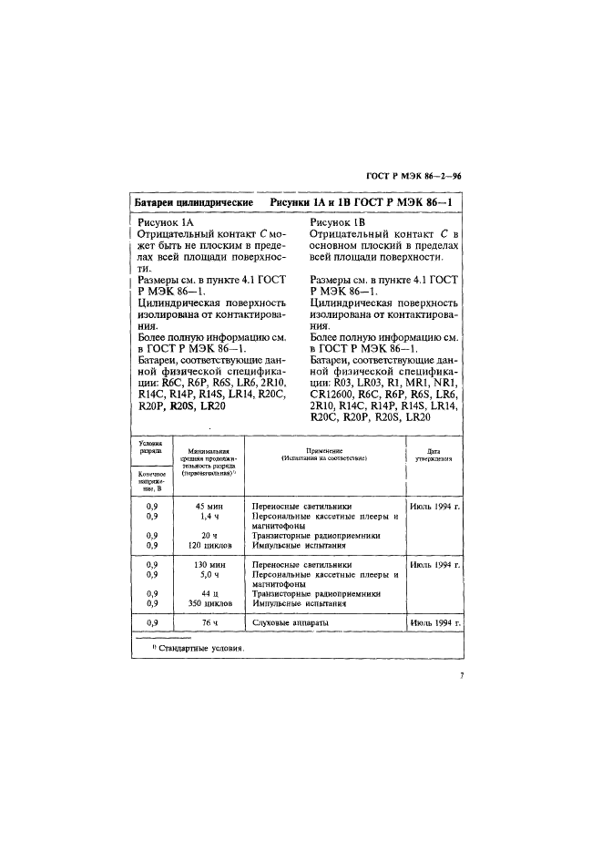 ГОСТ Р МЭК 86-2-96