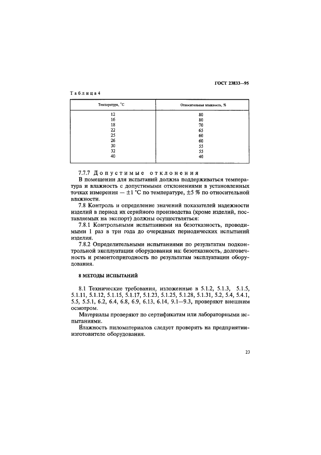 ГОСТ 23833-95