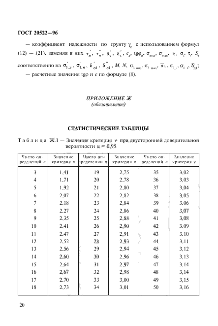 ГОСТ 20522-96