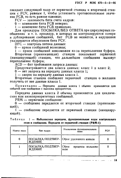 ГОСТ Р МЭК 870-5-2-95