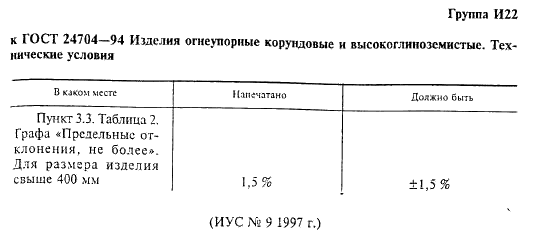 Поправка к ГОСТ 24704-94