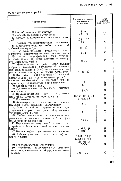 ГОСТ Р МЭК 730-1-94