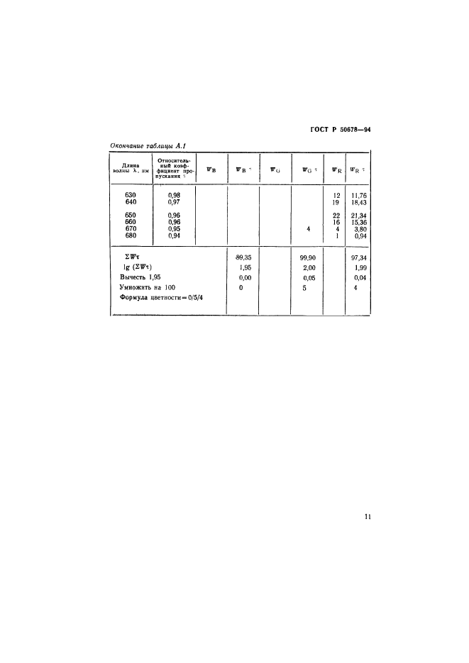 ГОСТ Р 50678-94