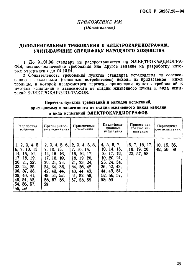 ГОСТ Р 50267.25-94