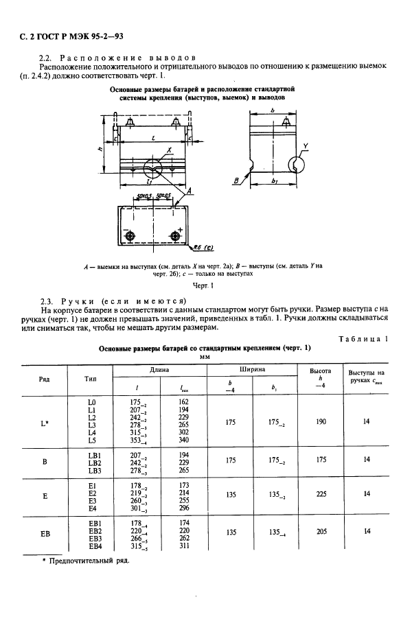 ГОСТ Р МЭК 95-2-93